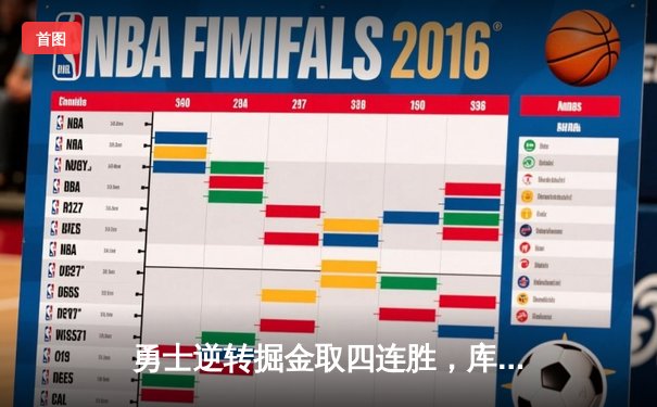 勇士逆转掘金取四连胜，库里三节轰下37分引领全队
